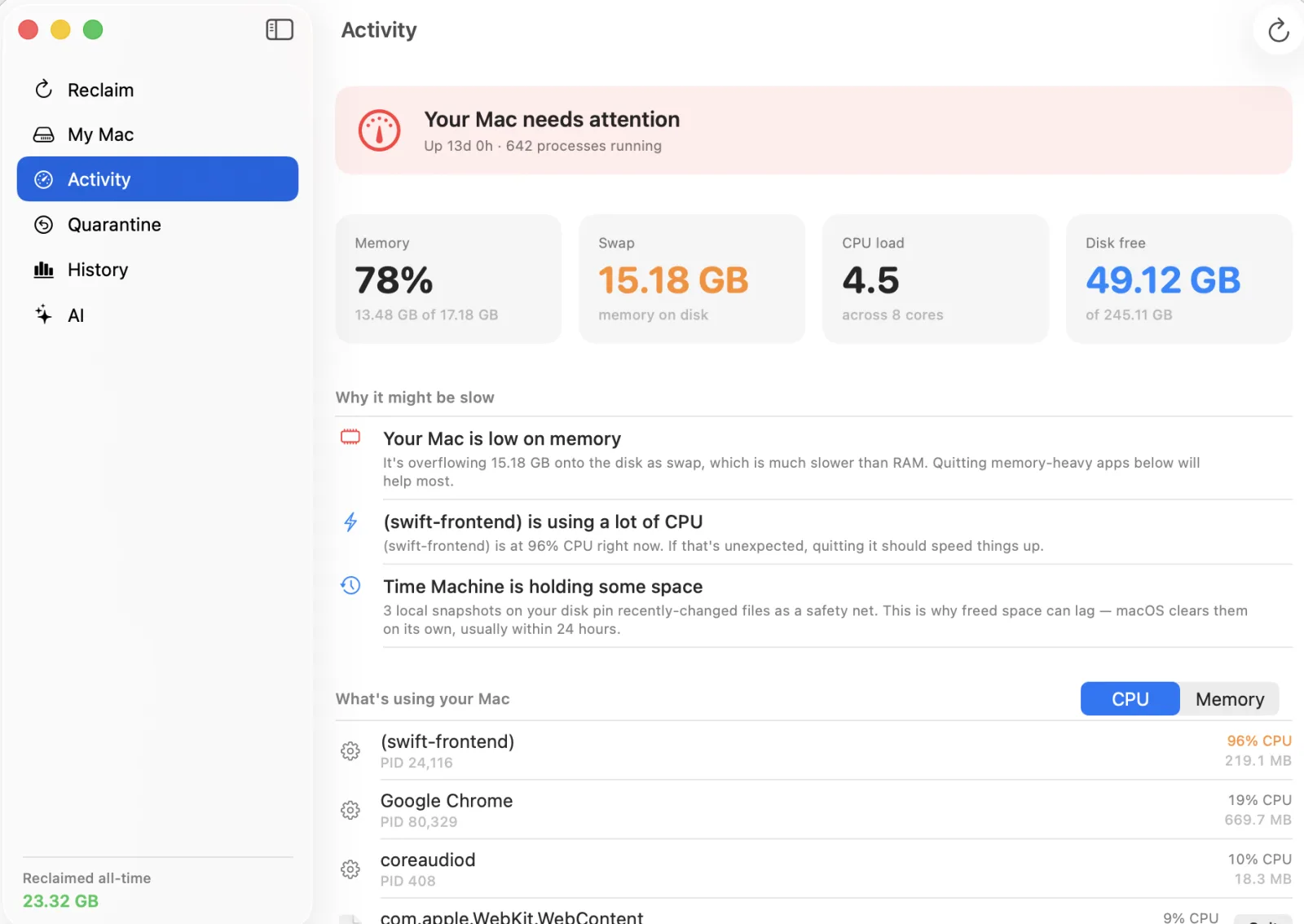 Reclaim's Activity tab — a health verdict, memory/CPU/disk stats, plain-language reasons the Mac is slow, and the top processes each with a Quit button.